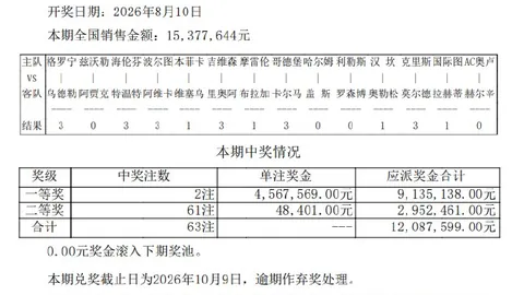 亚冠硬战倒计时：中超两连胜，上海海港能否再创辉煌